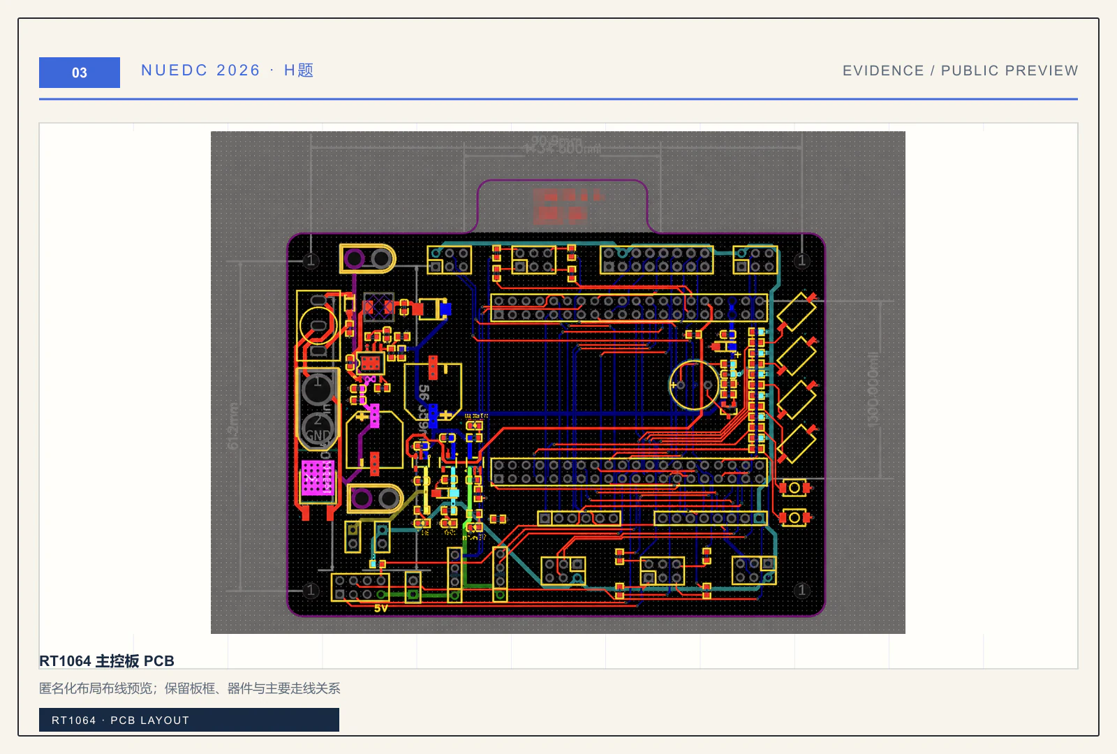 RT1064 主控板匿名化 PCB 布局预览;仅作为视觉证据,不替代电气审查。